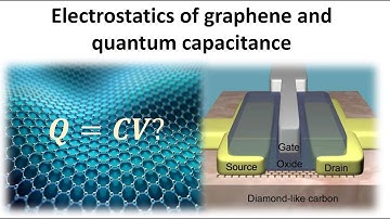 Electrostatics of graphene and quantum capacitance