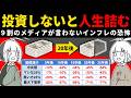 【過去100年のデータで知る】貯金だけではいけないという理由とその対策を考えよう