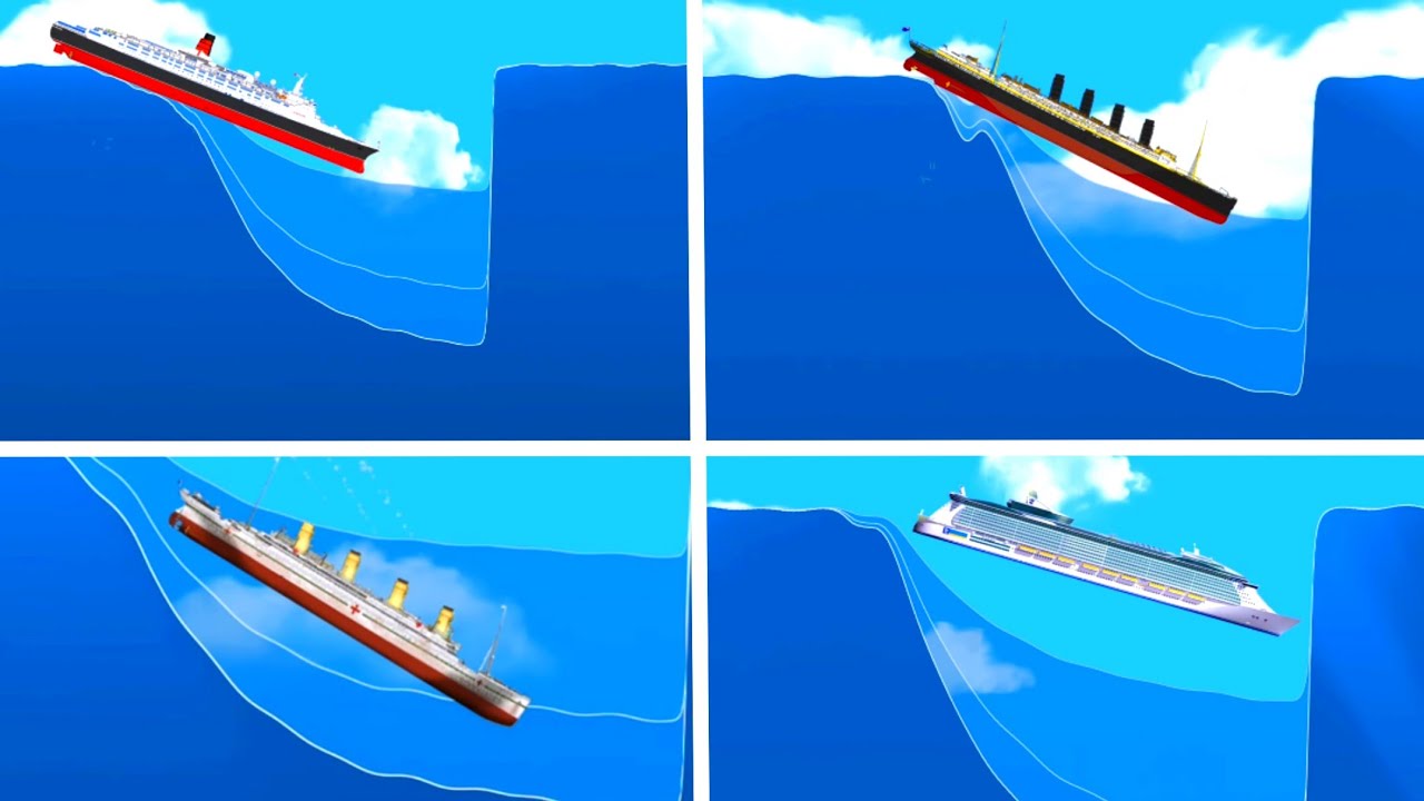 Sinking Ships Vs Reverse Tsunami [Floating Sandbox] - YouTube