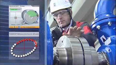 Laseroptisches Wellenausrichten mit OPTALIGN smart von PRÜFTECHNIK