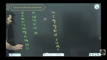 Metal Reactivity Series | Trick to learn | #jee #neet #reaction #chemistry #iit #aiims #pw #kota