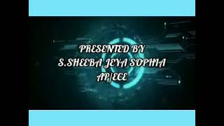 EC8691 - MICROPROCESSOR & MICROCONTROLLERS - UNIT-1 - ASSEMBLY LANGUAGE PROGRAMMING IN 8086