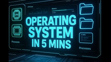 Operating Systems Basics in 5 Minutes | OS Explained for Beginners (FAST & EASY)