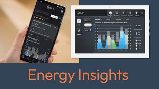 Energy Insights | Get To Know AirTouch 5