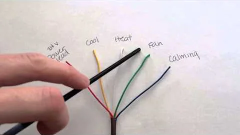 Thermostat wiring color code decoded
