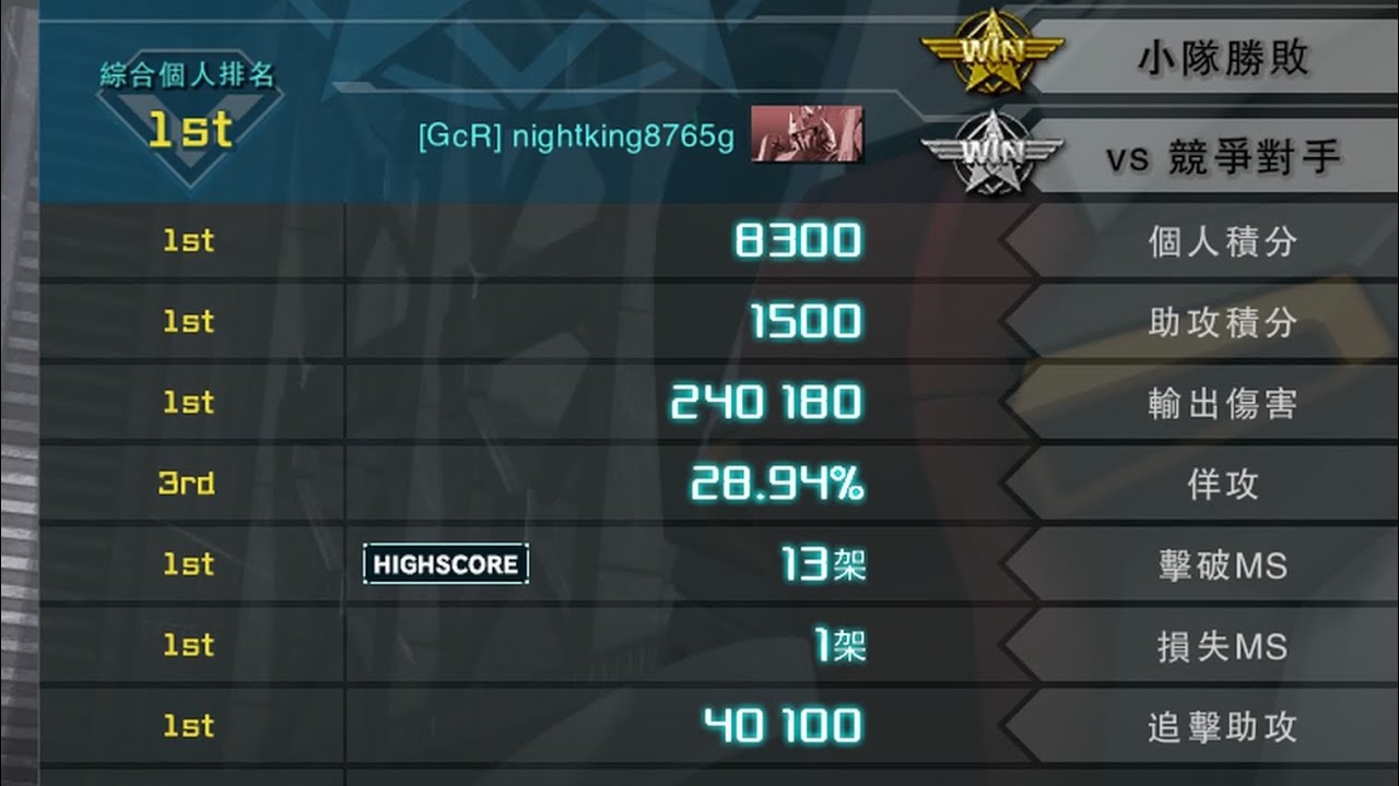 【GBO2】 Prototype Zeta X1 ~Horrible Kill Fish Machine~ (20/10/2024)