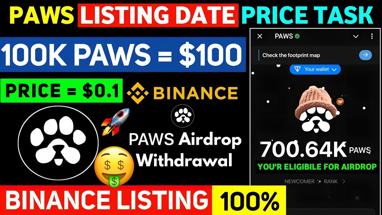 PAWS Listing Date & Price | PAWS Profit Calculation Extra Token | Paws  Airdrop Token Withdrawal