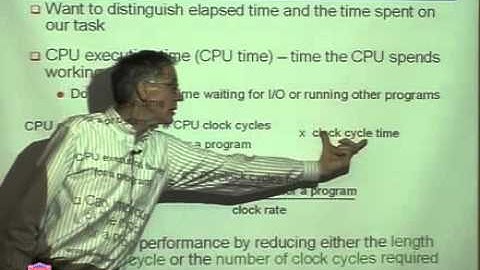 CS-224 Computer Organization Lecture  19