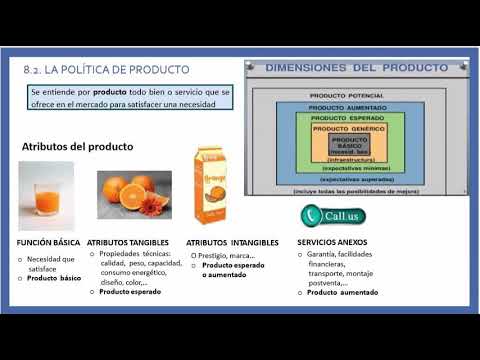 Vídeo: Què és la política de producte?