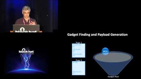 Black Hat USA 2015 - Return To Where You Can