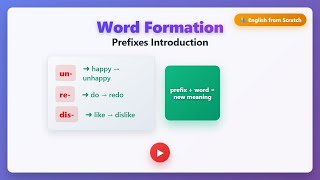Prefixes Explained: Unhappy, Redo, Disagree for Beginners