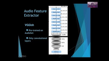 Audio-visual modalities fusion for efficient emotion recognition - Antonios Gasteratos