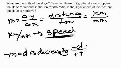 Algebra 2: Ch 3.5: Linear Functions as Mathematical Models