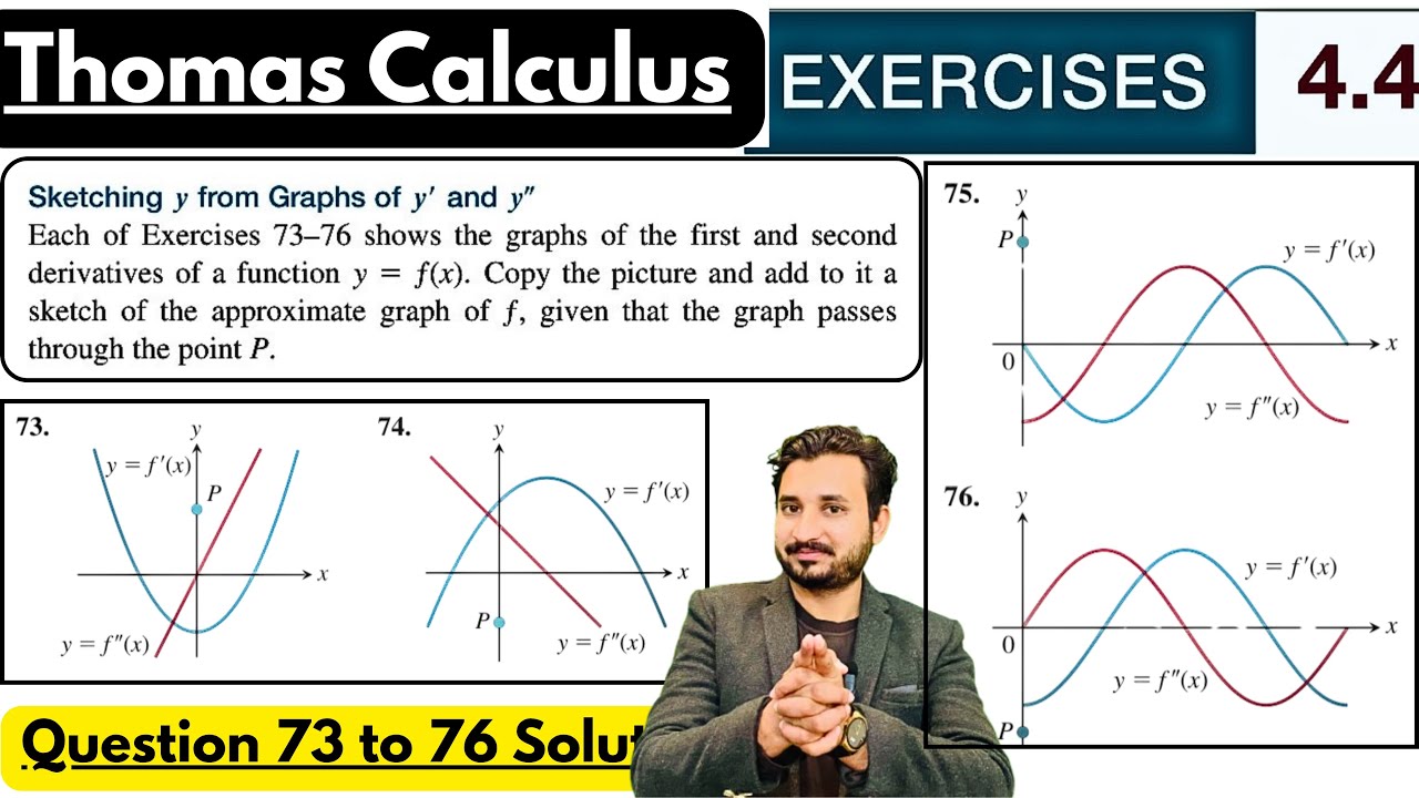 Thomas Calculus Exercise 4.4 Question 73 to 76 solution| Sketching from ...
