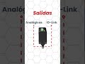📦✨ Innovación en medición con la serie LTF de Banner Engineering ✨📦 En SYACSA estamos siempre al