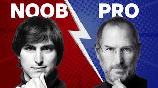 What is a Product Manager?? (Noob to Pro - 5 Levels)