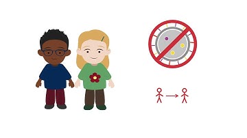 COVID-19 Update 6: Seasonality: will COVID-19 go away in the summer?