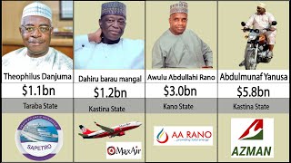 Famous Hausa/Fulani billionaires: Top 30 richest Hausa/Fulani Northerners Net Worth