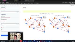 Hybrid LLM-GNN Model to Enhance the Efficiency of ADAPT-QAOA for Quantum Circuit Optimization - Demo