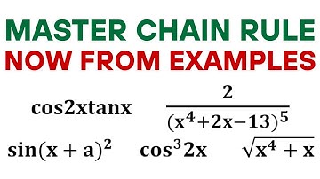 Chain Rule Derivative Problems Made Easy – Just Examples