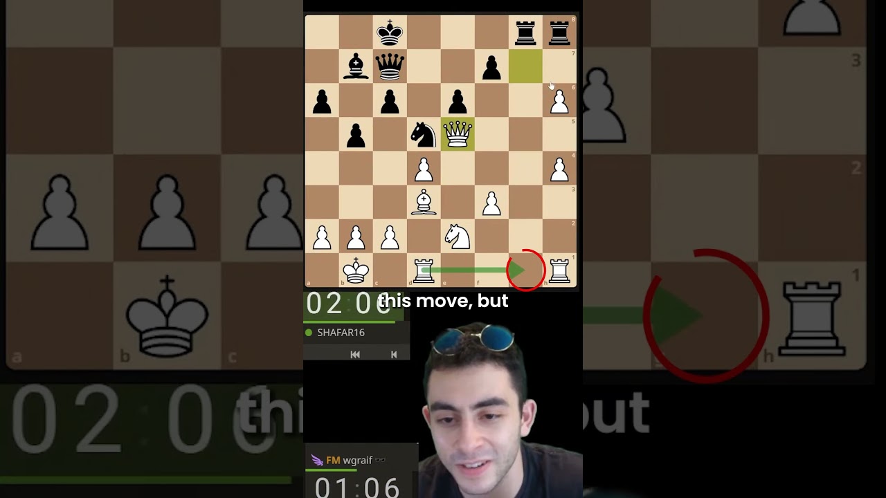 Давайте сыграем в гамбит! 