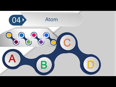 การสร้างอินโฟกราฟิคในรูปแบบ อะตอม  | Atom Infographic powerpoint