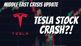 Crash Coming for Tesla Stock? + Middle East Crisis Update