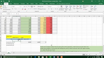 How to create Break Even Analysis Chart in Excel