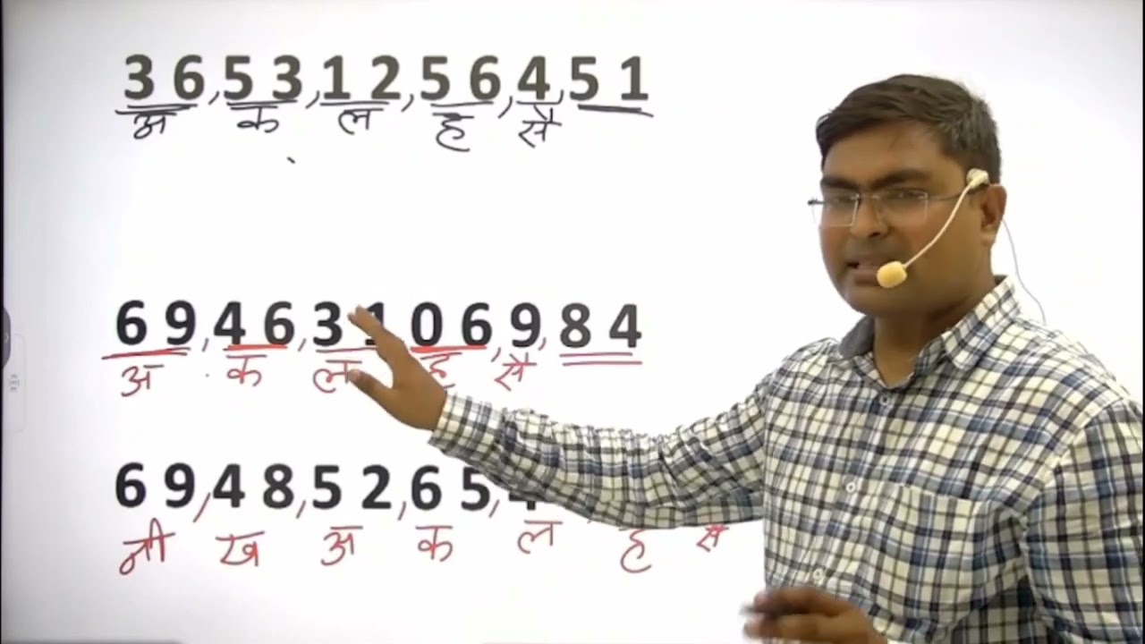 badi sankhya ko jaldi padhna sikhe/बड़ी संख्या को आसानी से पढ़ने की ट्रिक/neel kharab Arab ko padhna