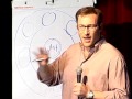 Simon Sinek: Cómo los grandes líderes inspiran la acción - Español