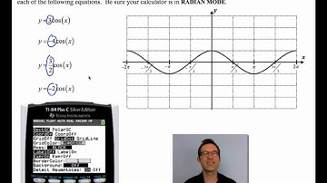 Common Core Algebra II.Unit 11.Lesson 6.Basic Graphs of Sine and Cosine