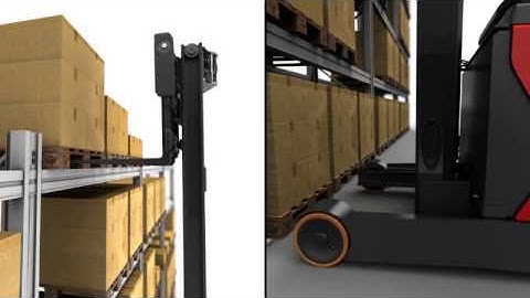 linde dynamic mast control