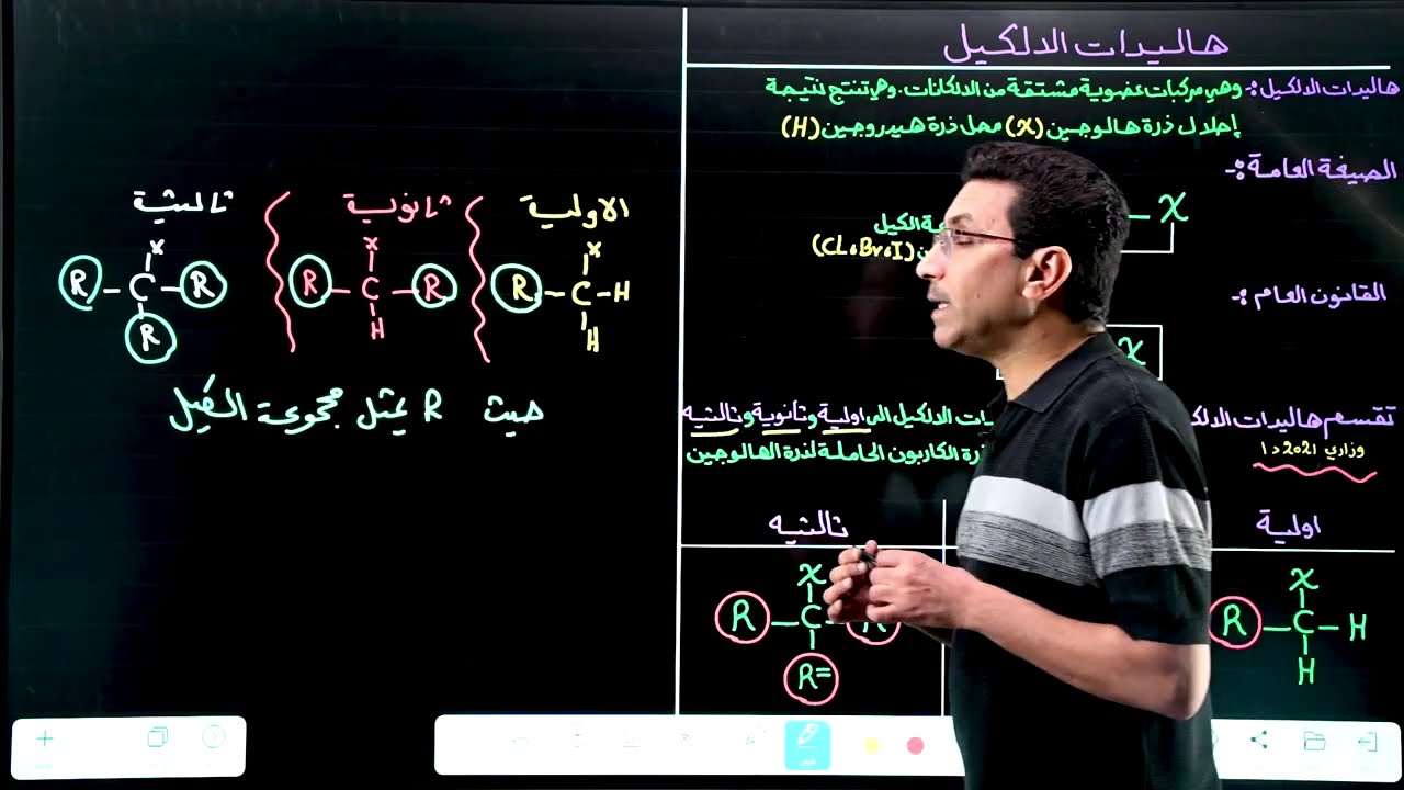 الفصل السابع : الكيمياء العضوية : المحاضرة الثانية :- هاليدات الالكيل