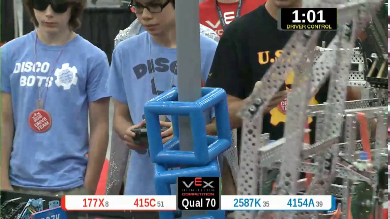 2015 VRC Math Q70 - 177X 415C vs 2587K 4154A - 74 to 58 - VEX Worlds 2015 - Math Division