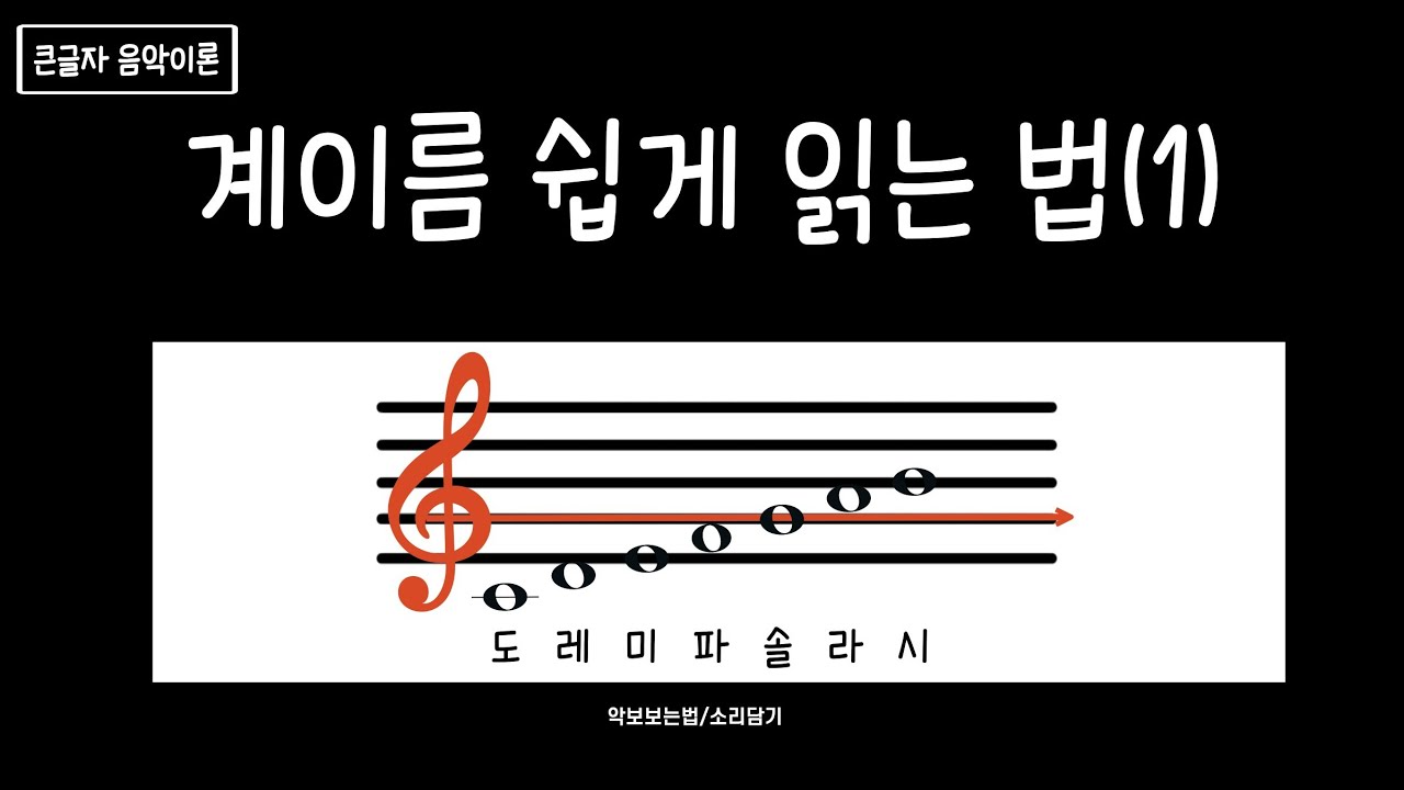 음악이론 3강] 계이름 쉽게 읽는 법(1) / 높은음자리표 - YouTube