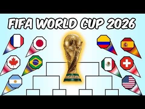 Fifa World Cup 2026 - Round of 16 - Octogone Football