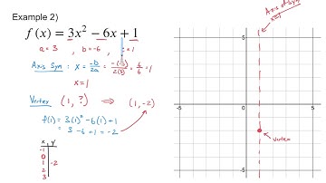 Lesson 2-2- Characteristics of Quadratic Functions.mp4