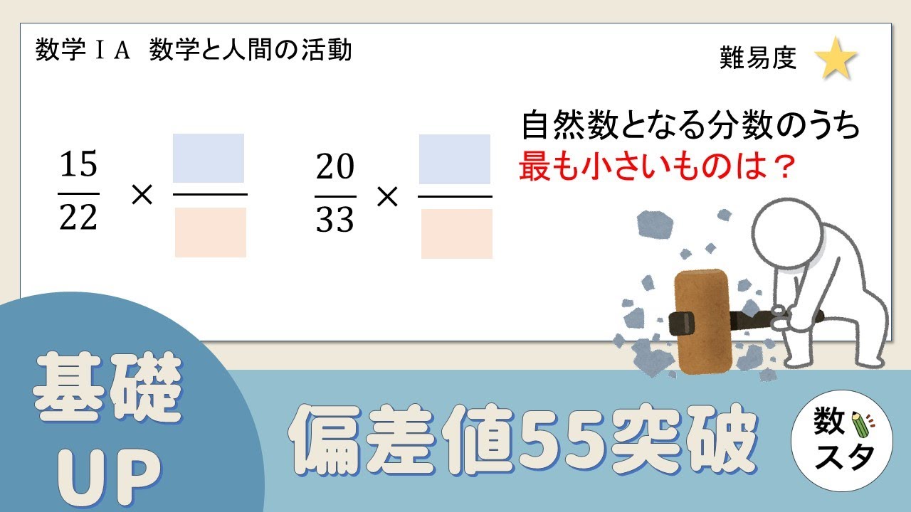 いずれかに掛けても積が自然数となる分数のうち、最も小さいものを求めよ！