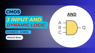CMOS Dynamic Logic 3 input AND Gate | Schematic | Symbol | Transient response | Cadence Virtuoso