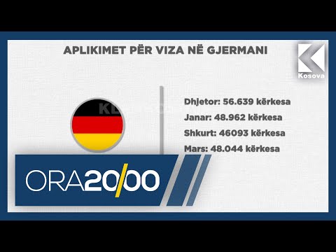 Video: Kërkesat për vizë për Mianmar