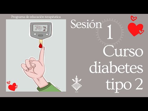 Vídeo: Propiedades Psicométricas De La Versión Malaya De La Escala De Empoderamiento De La Diabetes Entre Pacientes Con Diabetes Mellitus Tipo 2 Del Hospital Serdang Usando Análisis Facto