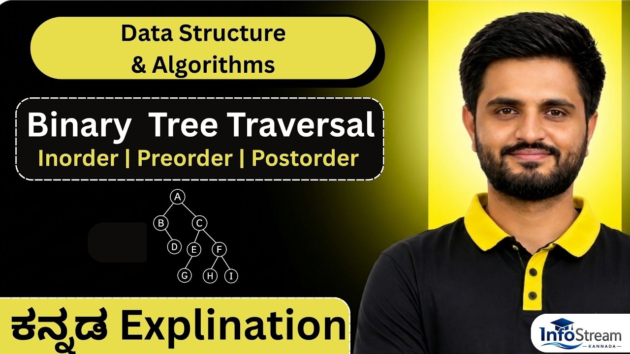 Binary tree traversal |Data Structures & Algorithm |VTU, All ...