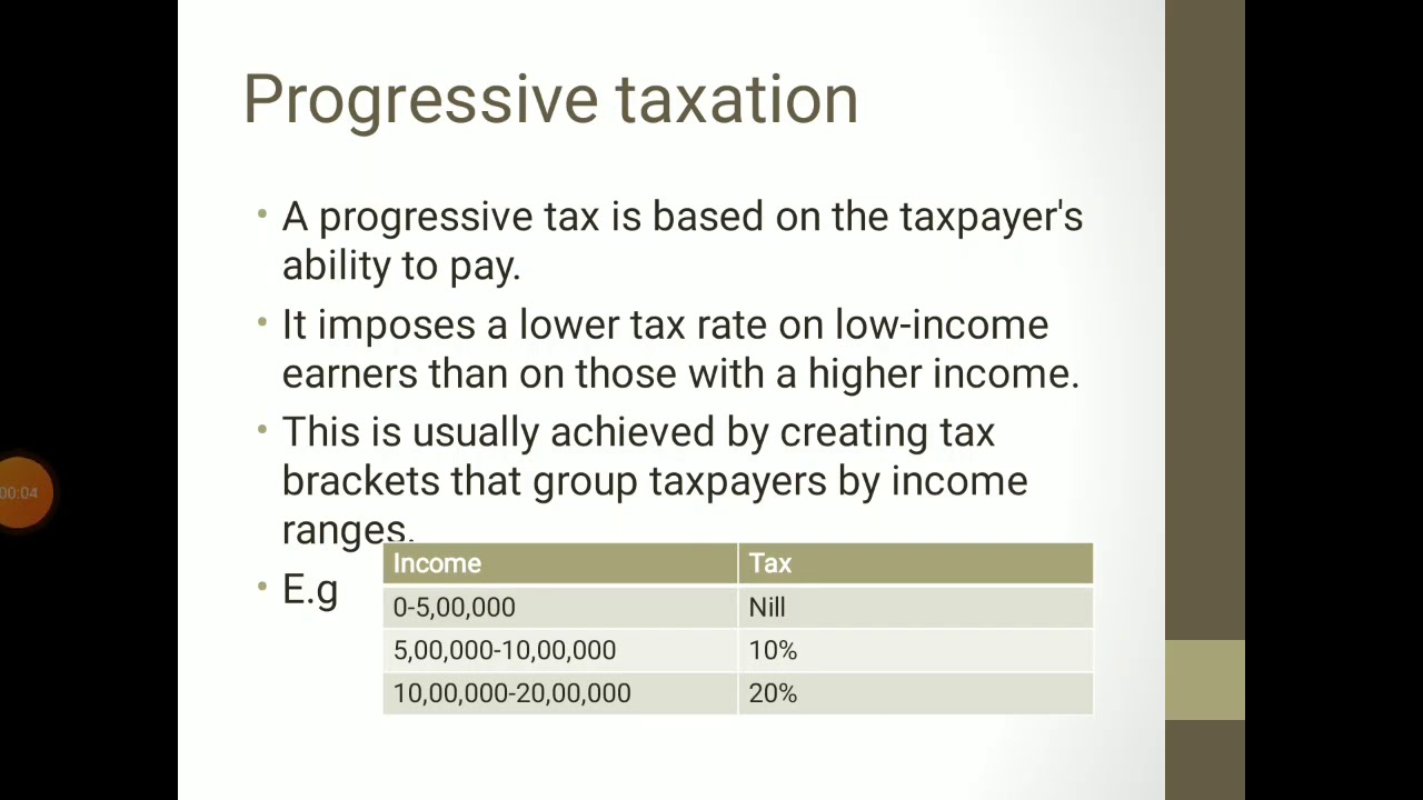 Lec:11 :BE :Progressive and regressive tax system - YouTube
