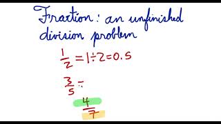 Fraction, Numerator, Denominator, Rational Expression