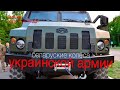 74% или Беларуские колёса украинской армии