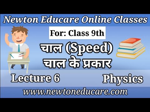 Class 9 (6) चाल Speed / चाल के प्रकार