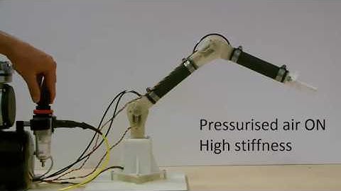 Variable Stiffness Links VSL - Toward Inherently Safe Robotic