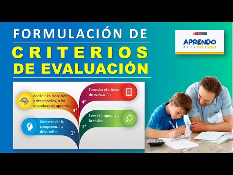 Video: ¿Cuáles son los 4 criterios principales que se deben utilizar al evaluar los recursos?