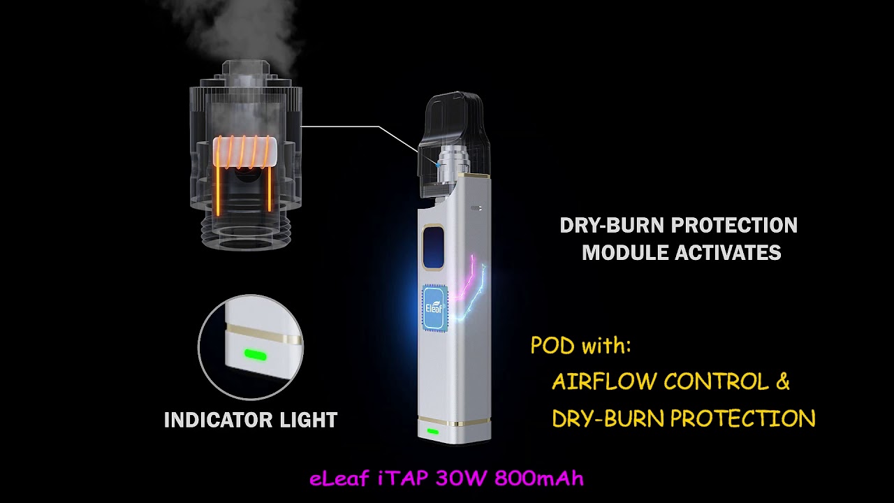 Eleaf iTAP 30W 800mAh POD with Air flow control & Dry burn protection