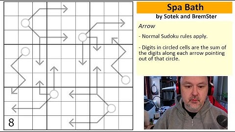 Spa Bath - Solving OUR Own Sudoku